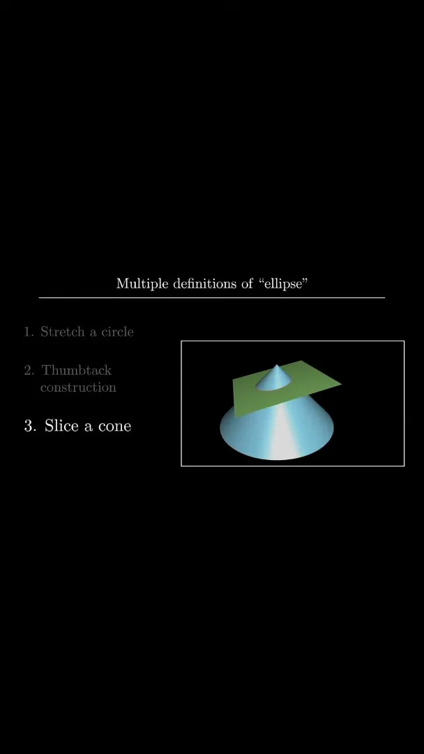 A conic section