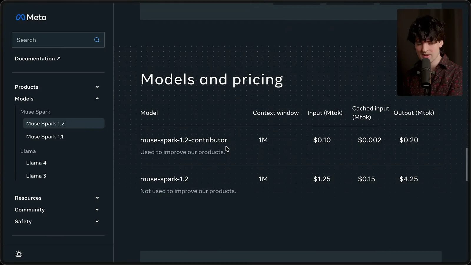 Standard and contributor pricing