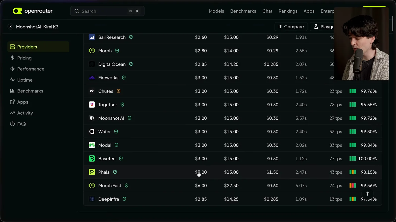 Kimi K3 provider prices