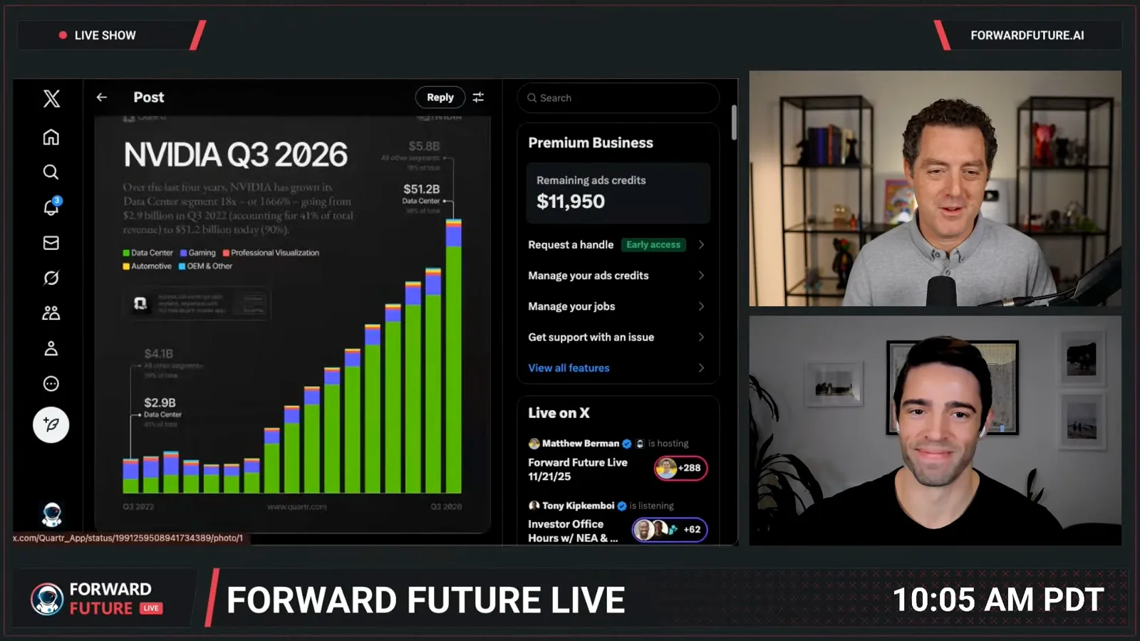 NVIDIA revenue chart