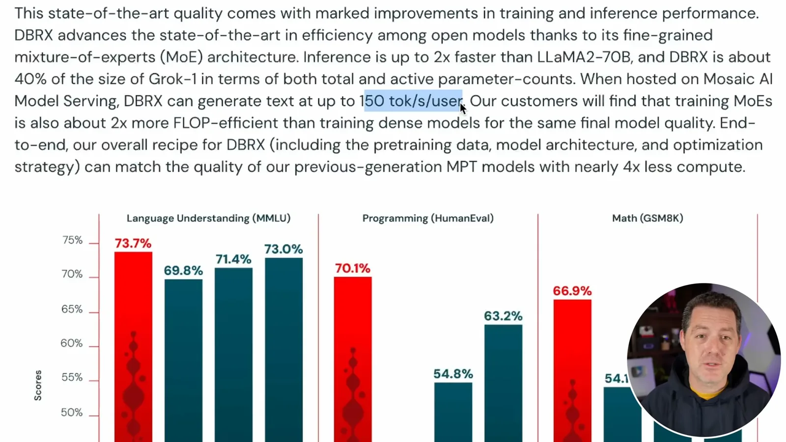 Databricks’ launch benchmark chart
