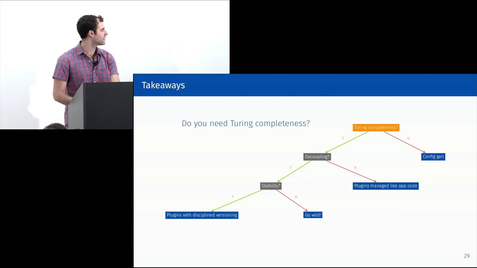 Choosing a configuration approach