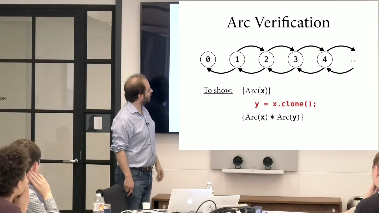 Verifying Arc clone