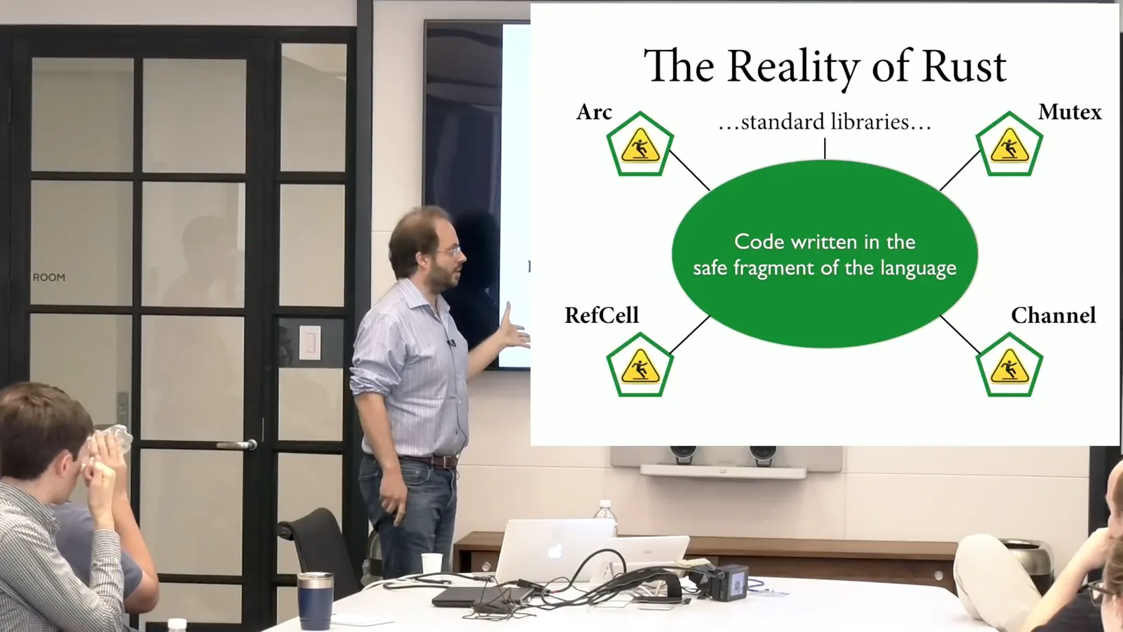 Safe Rust and unsafe library internals