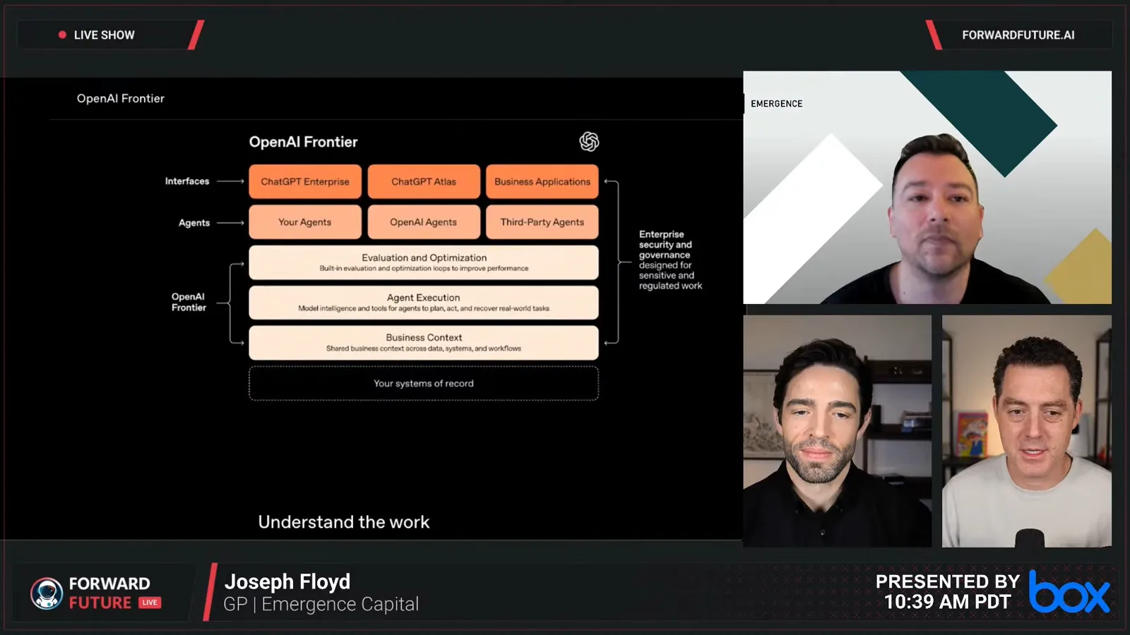 OpenAI Frontier architecture