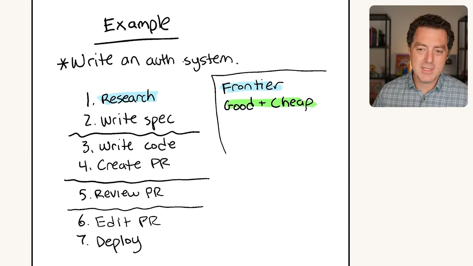 A routed coding workflow