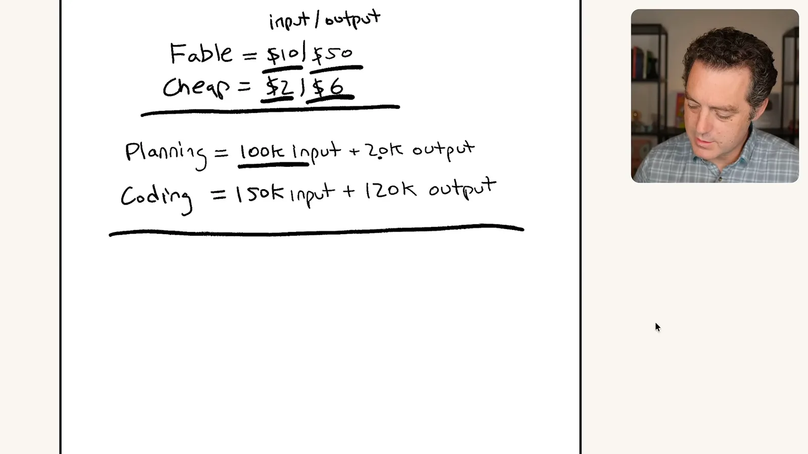 Token assumptions