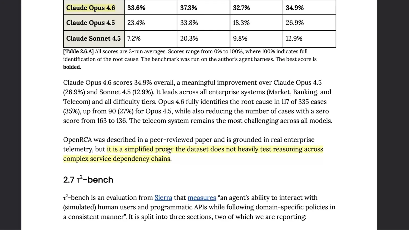 OpenRCA results and limitations