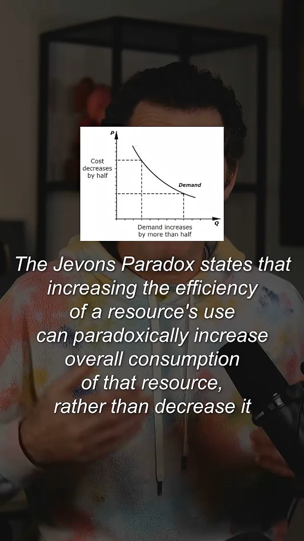 Jevons paradox illustration