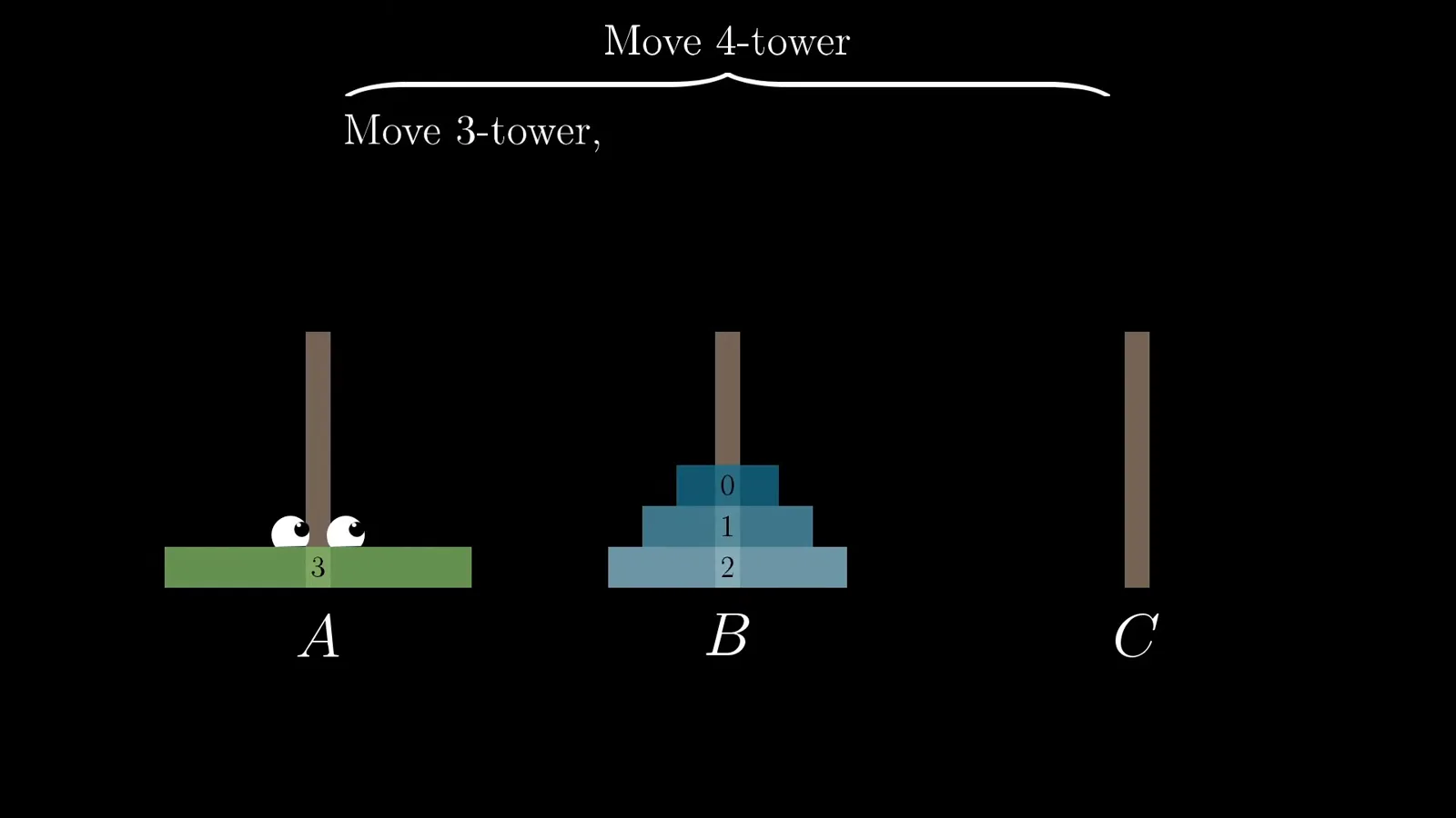 Move the smaller stack first