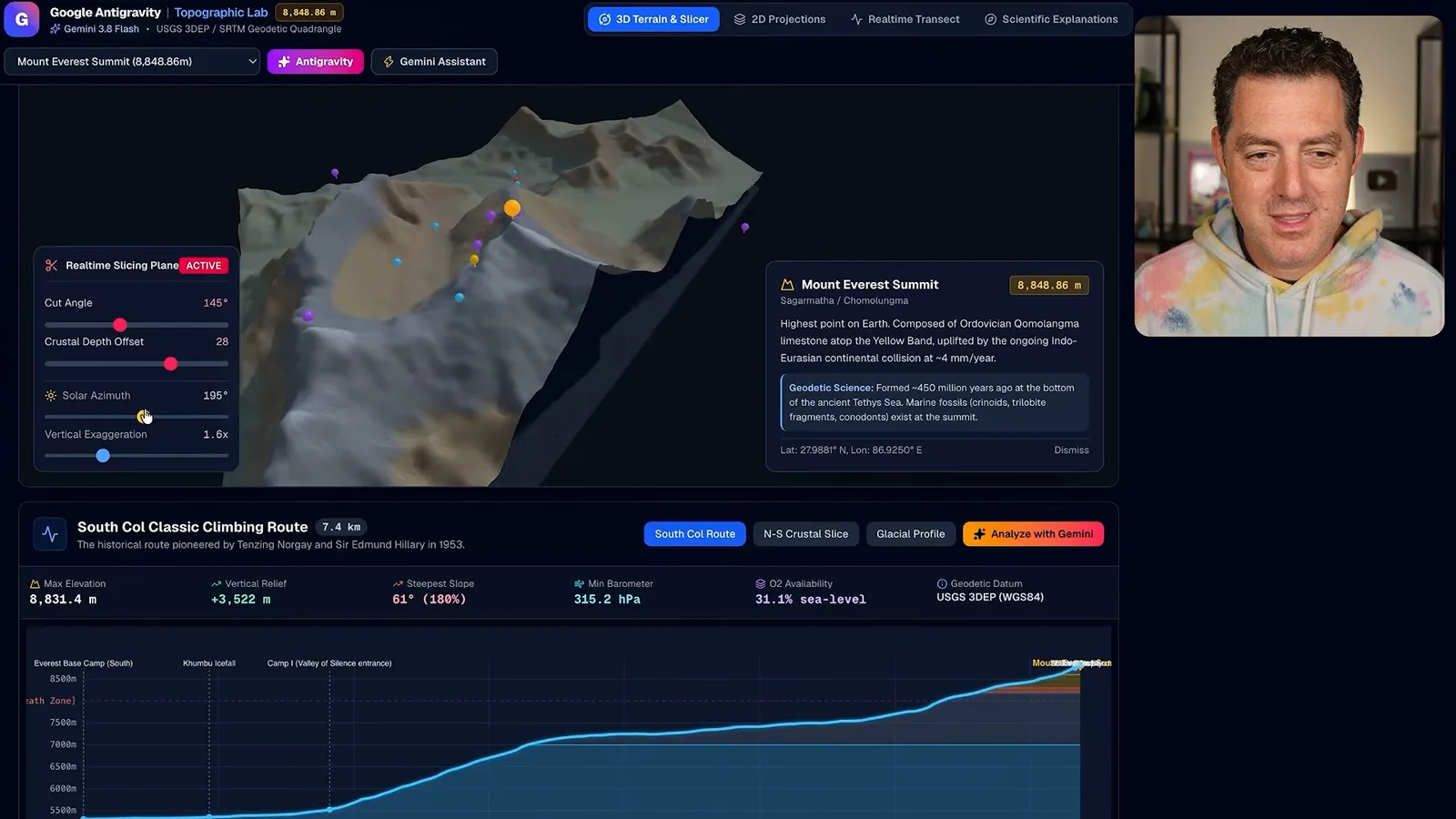 Interactive Everest terrain map
