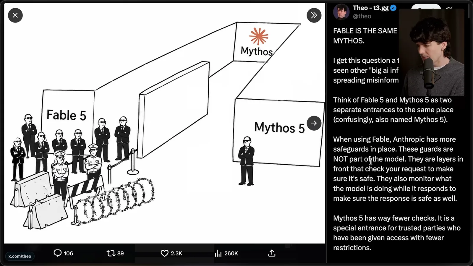 Theo’s access-control analogy