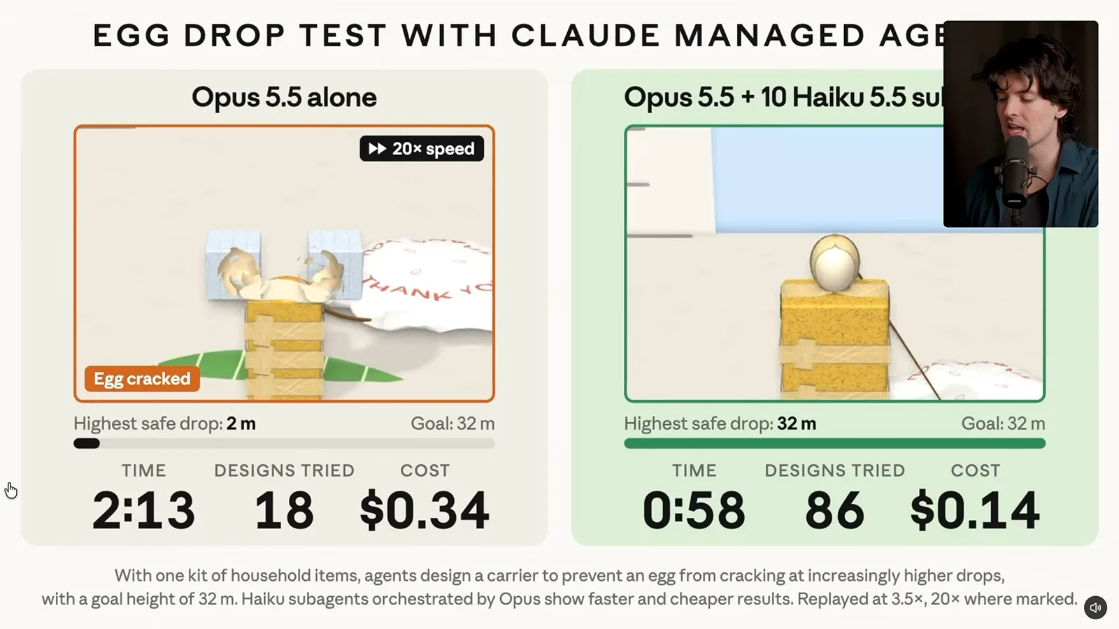 Egg-drop parallel-agent demonstration