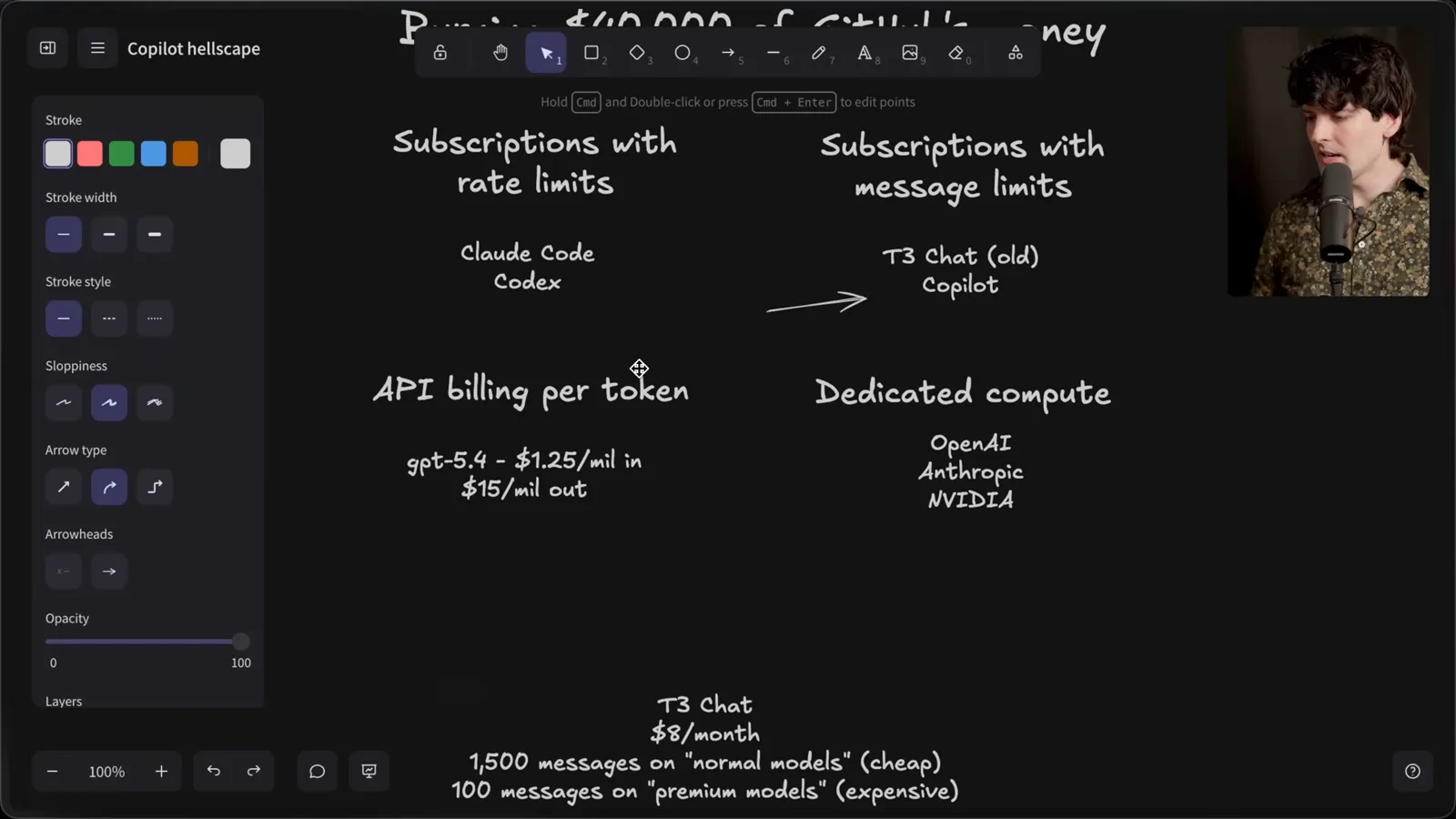 Four approaches to inference billing