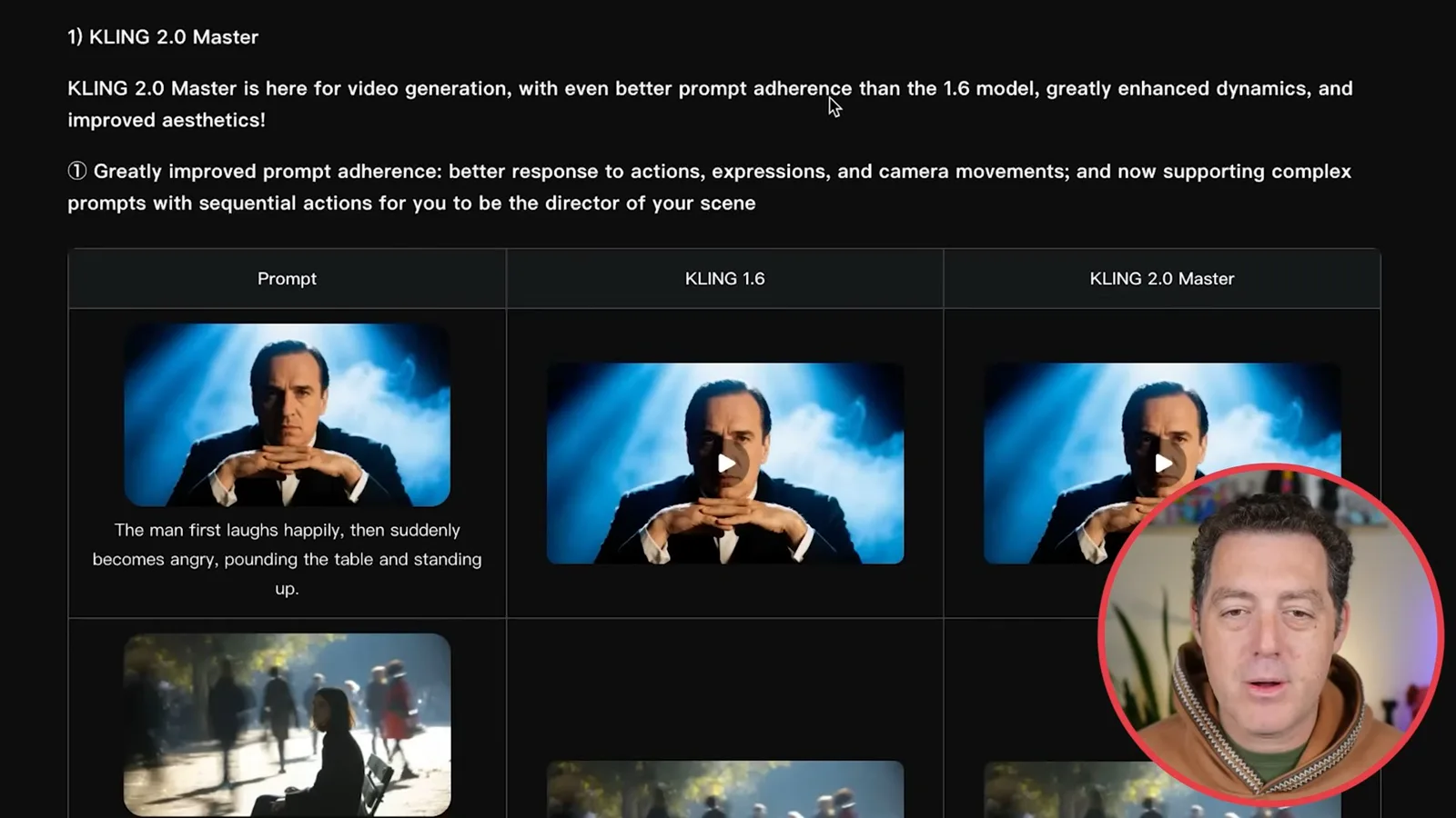 Kling 1.6 and 2.0 examples
