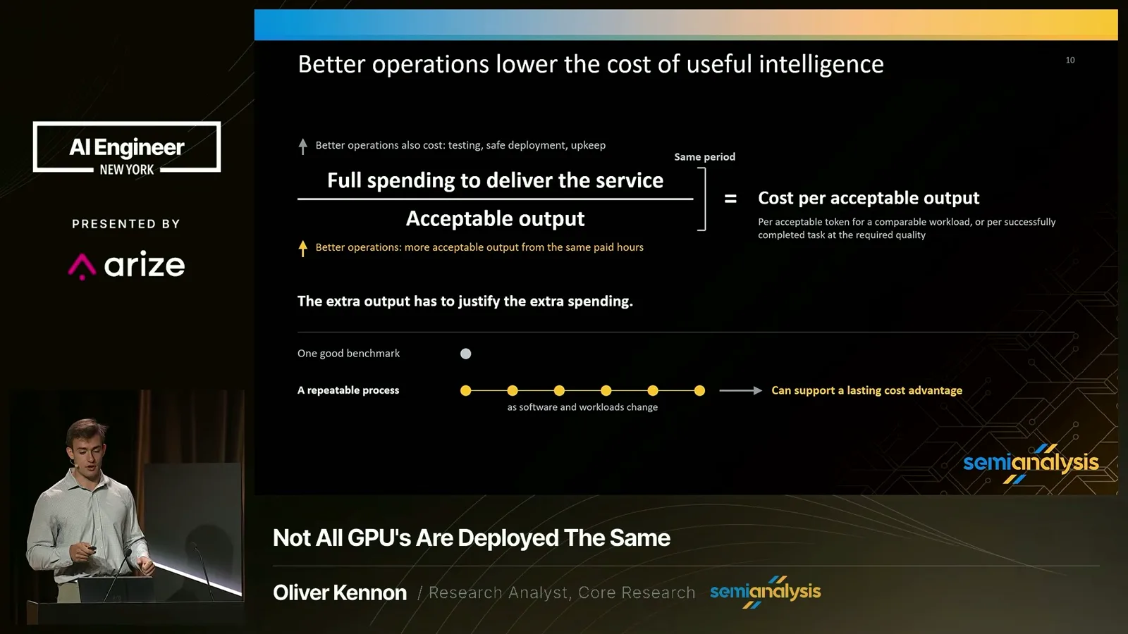 Cost per acceptable output