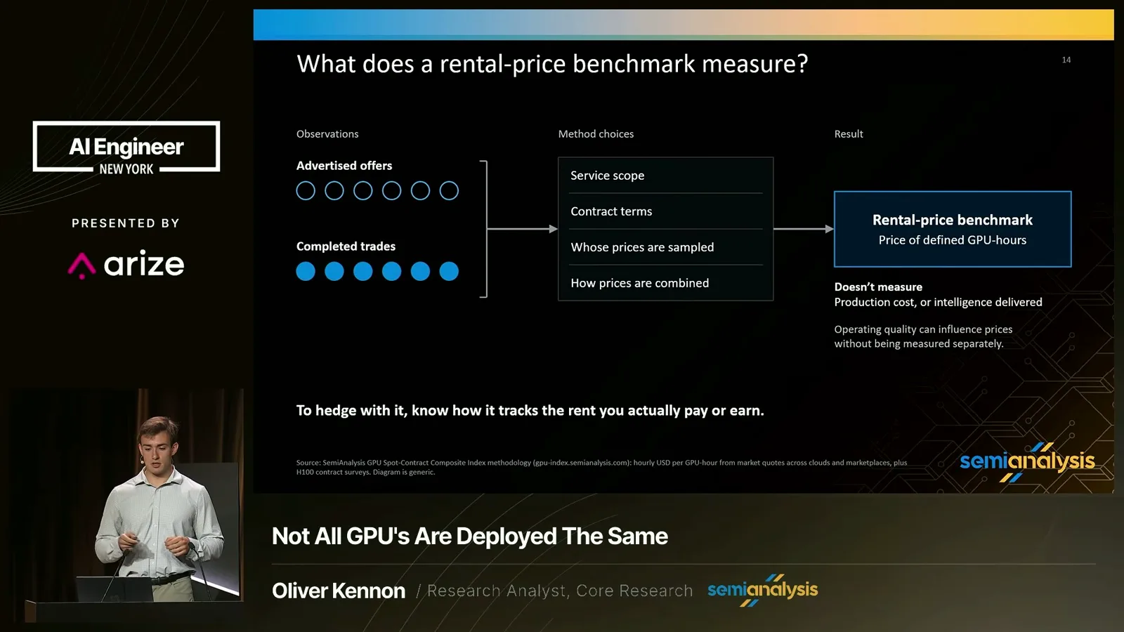 Rental-price benchmark