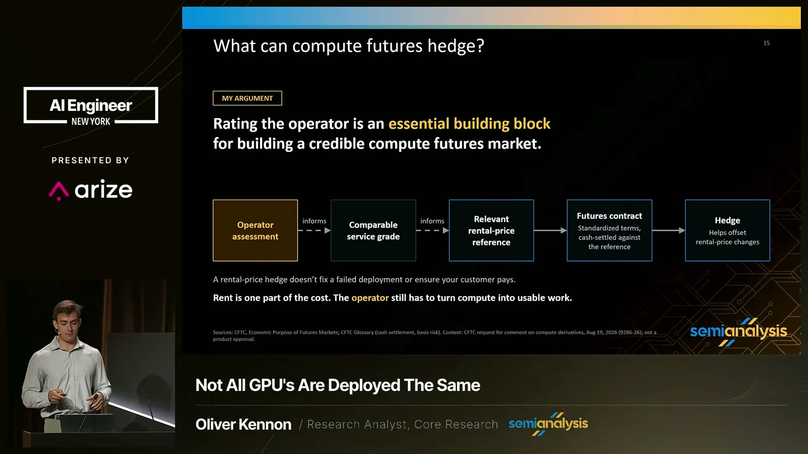 Compute futures and hedging