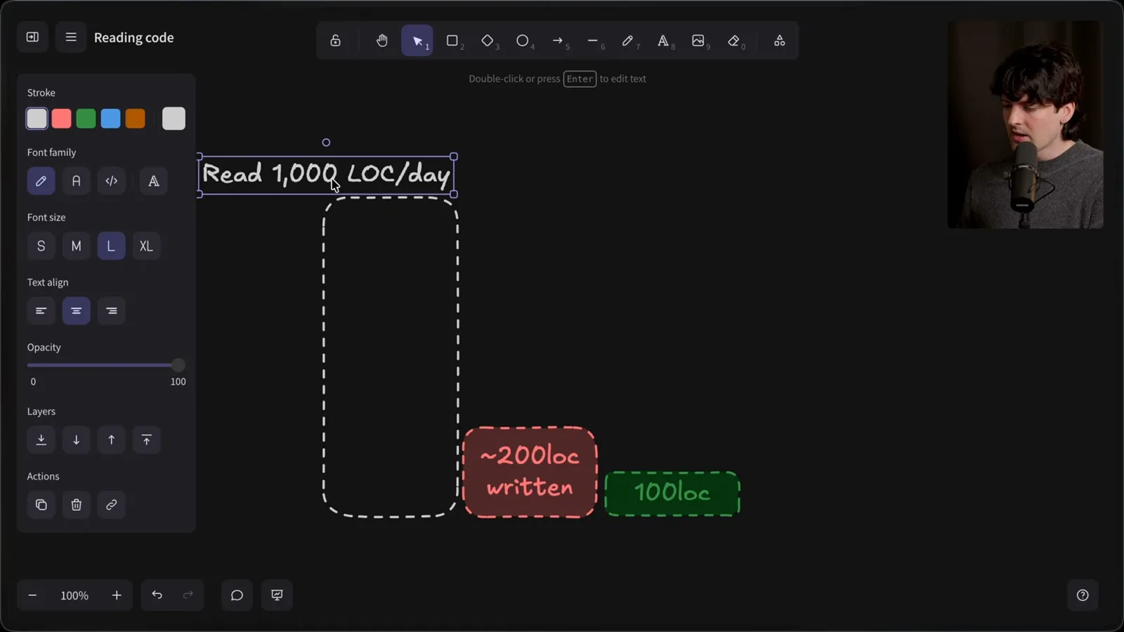 Illustrative daily code volumes
