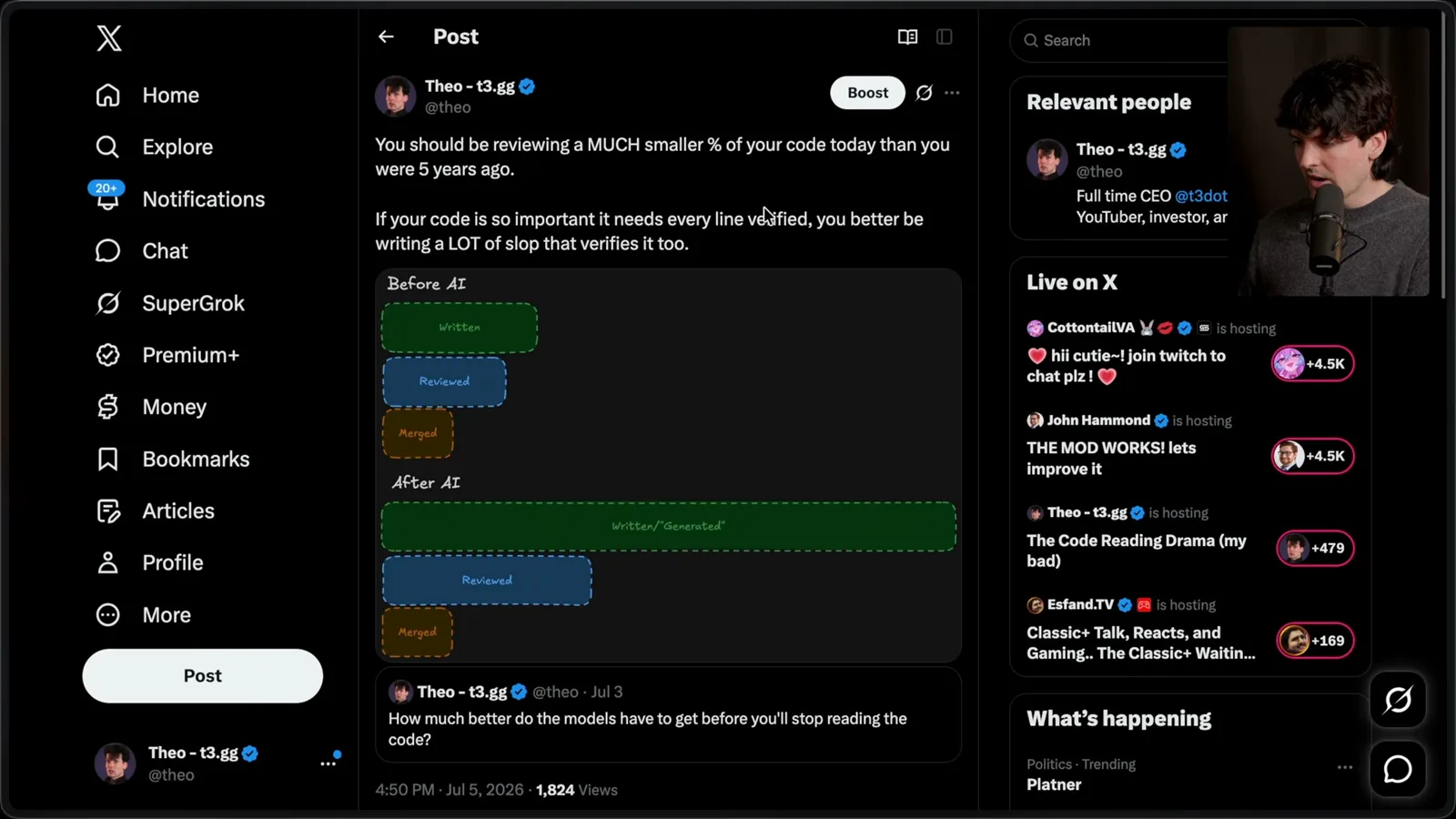 Generated, reviewed and merged code