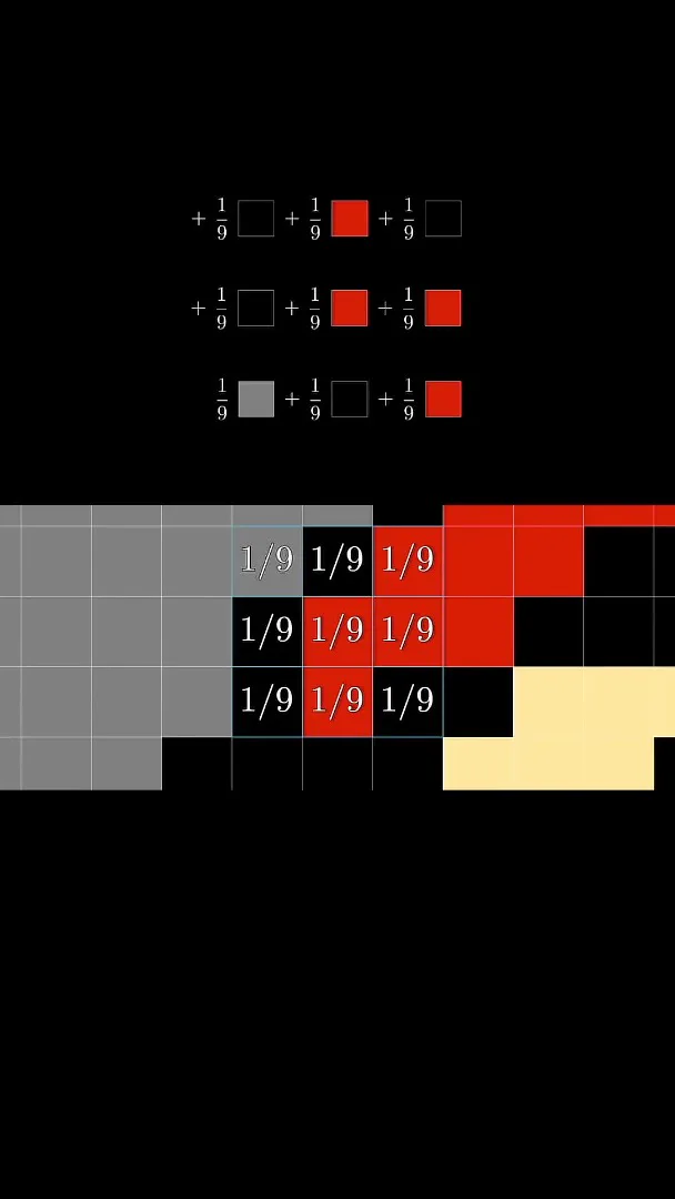 Nine equal weights