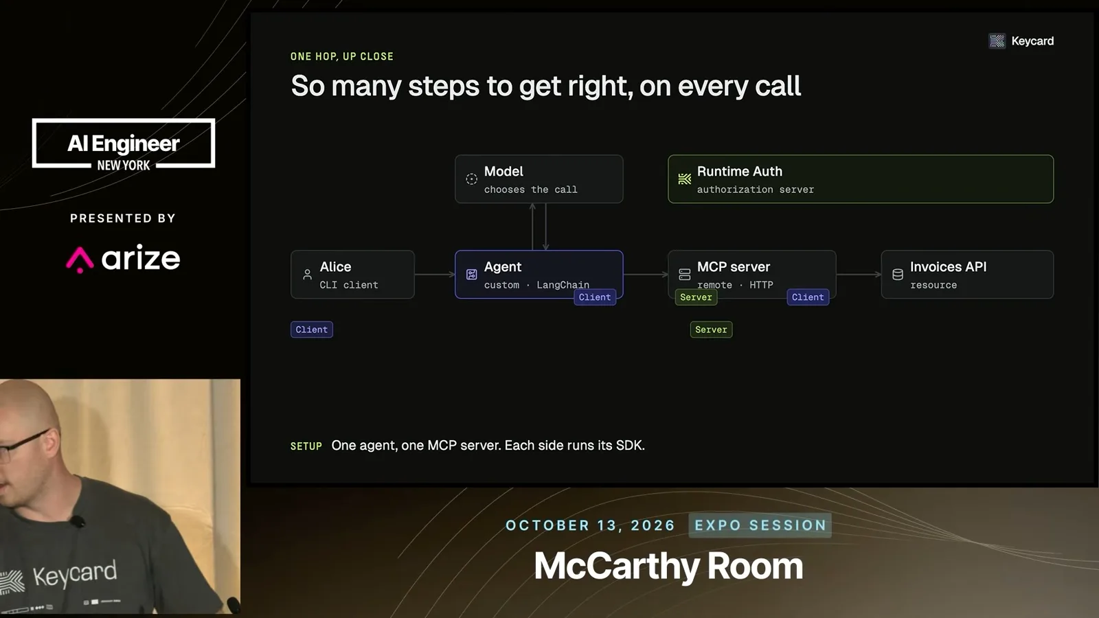 Authorization across one agent-to-server hop
