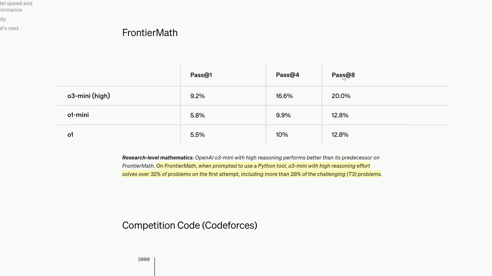FrontierMath and Python