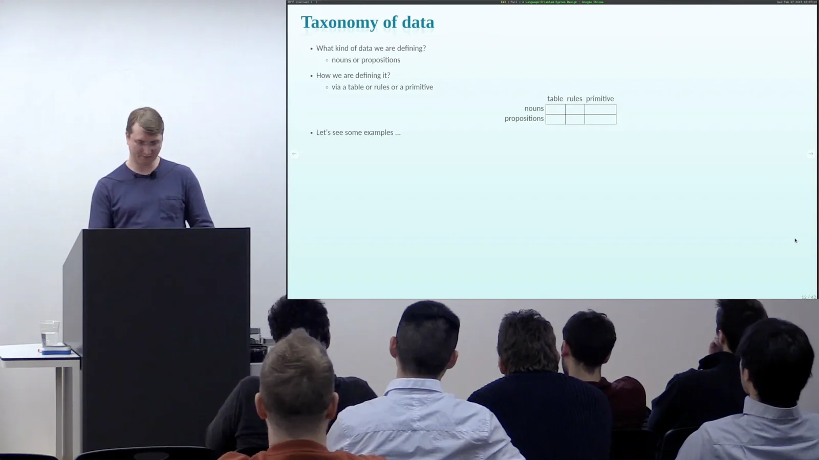 A taxonomy of data
