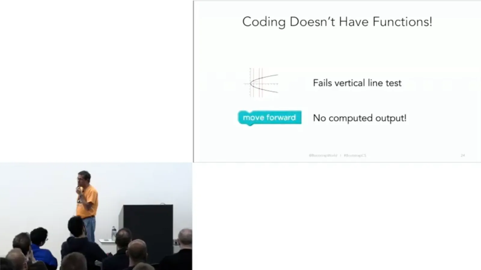 Programming functions and algebra