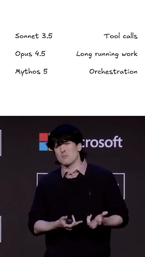Three stages of coding agents