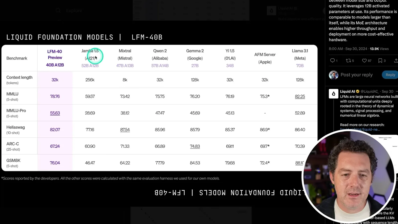 Liquid AI benchmark table