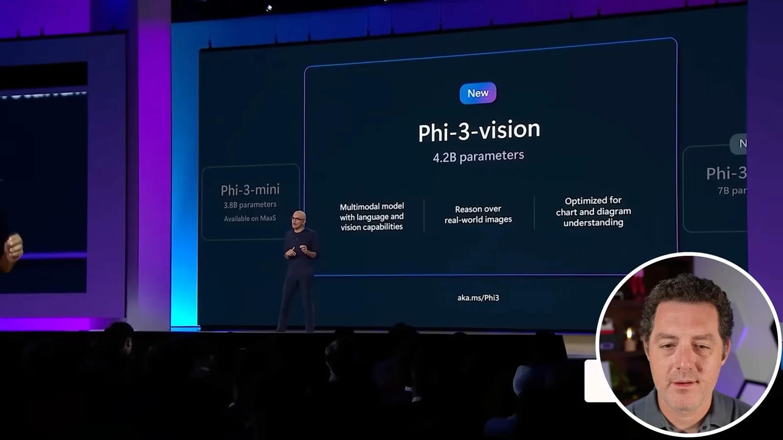 Phi-3 Vision announcement