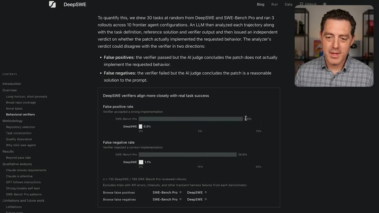 Verifier audit