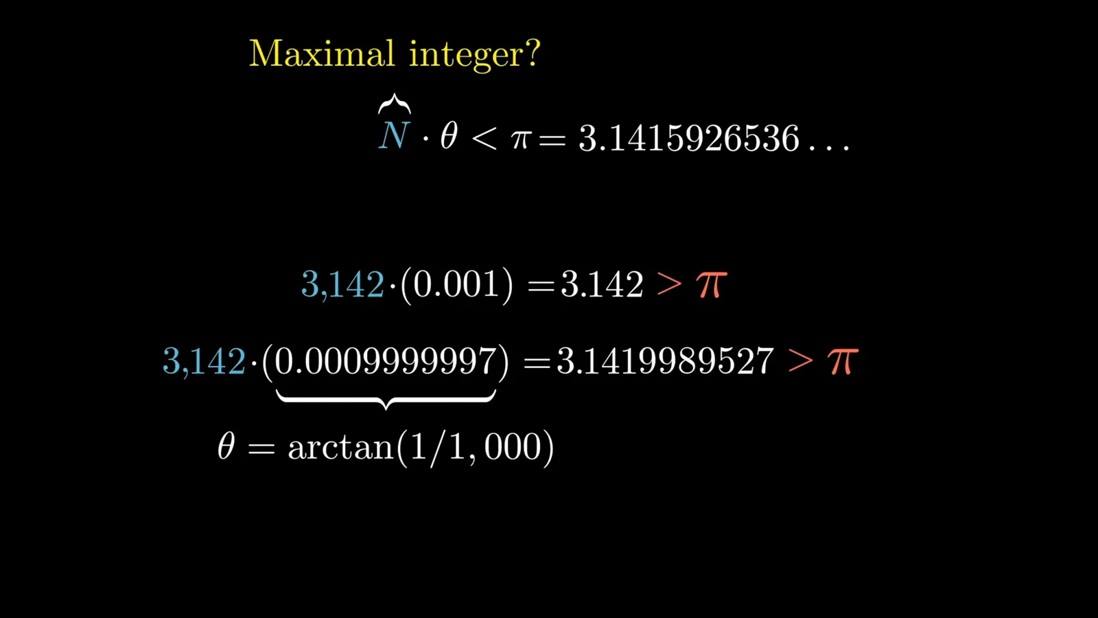 Checking the integer count
