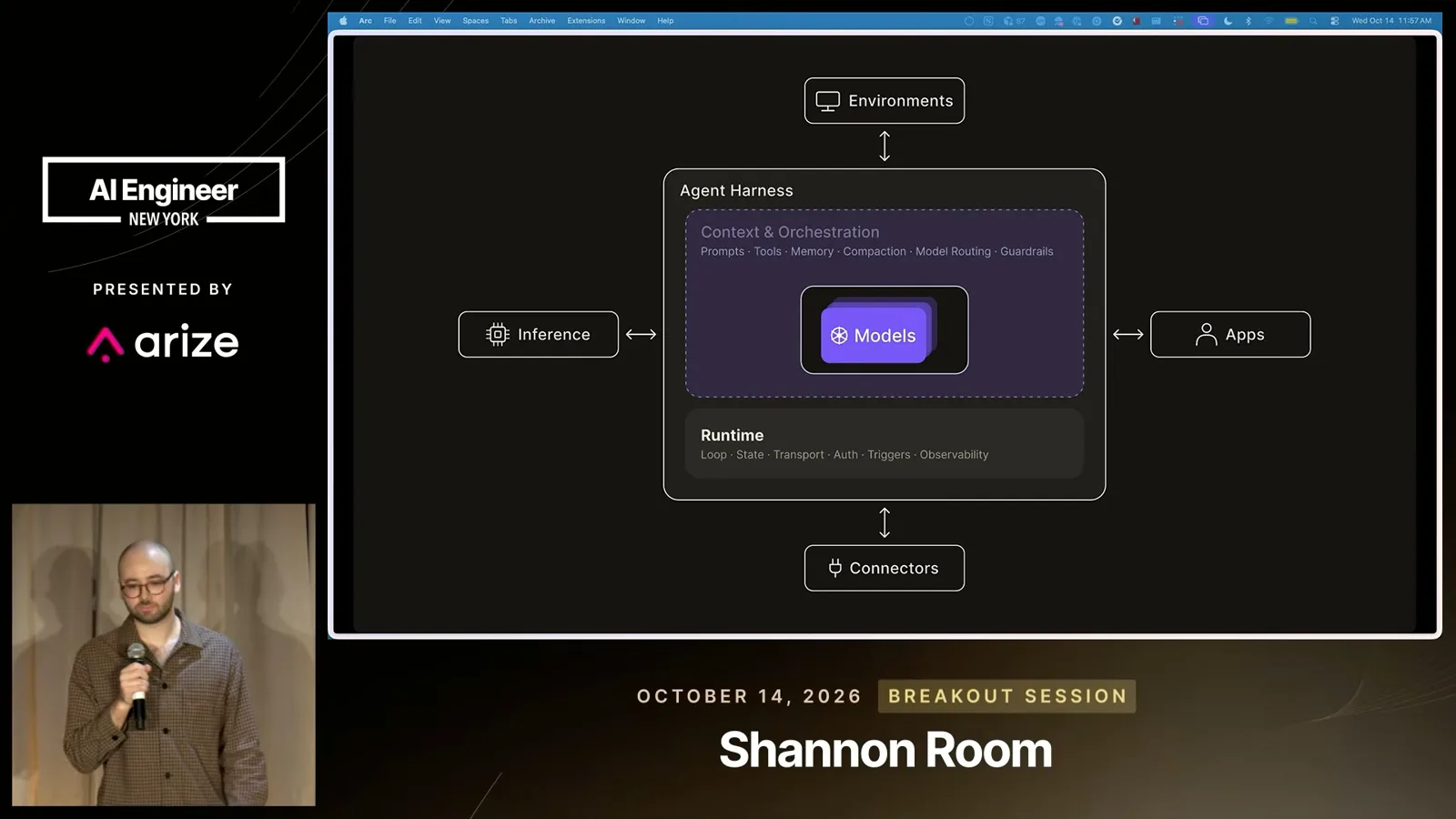 Agent harness layers