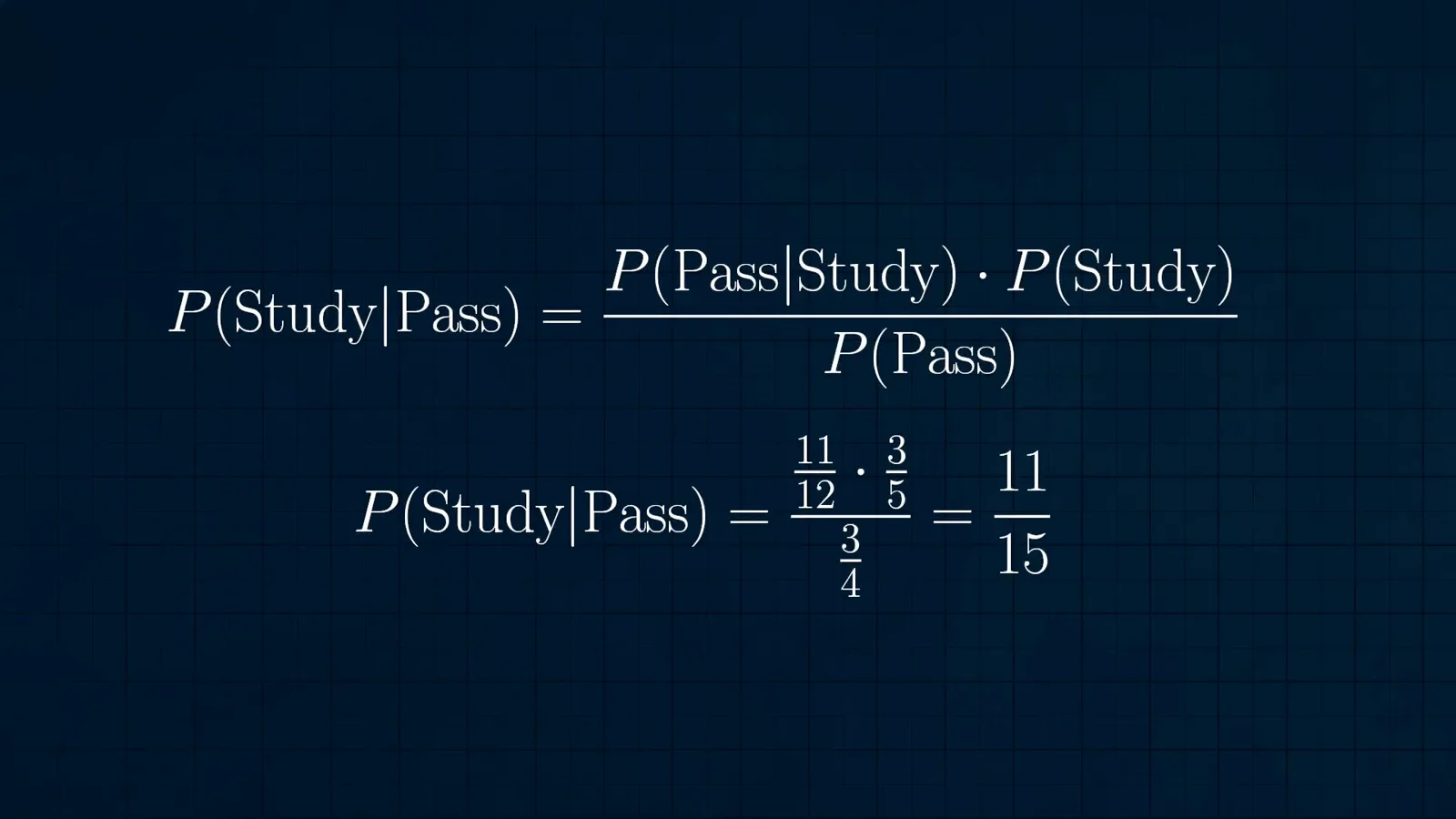 Bayes’ theorem for the DMV example