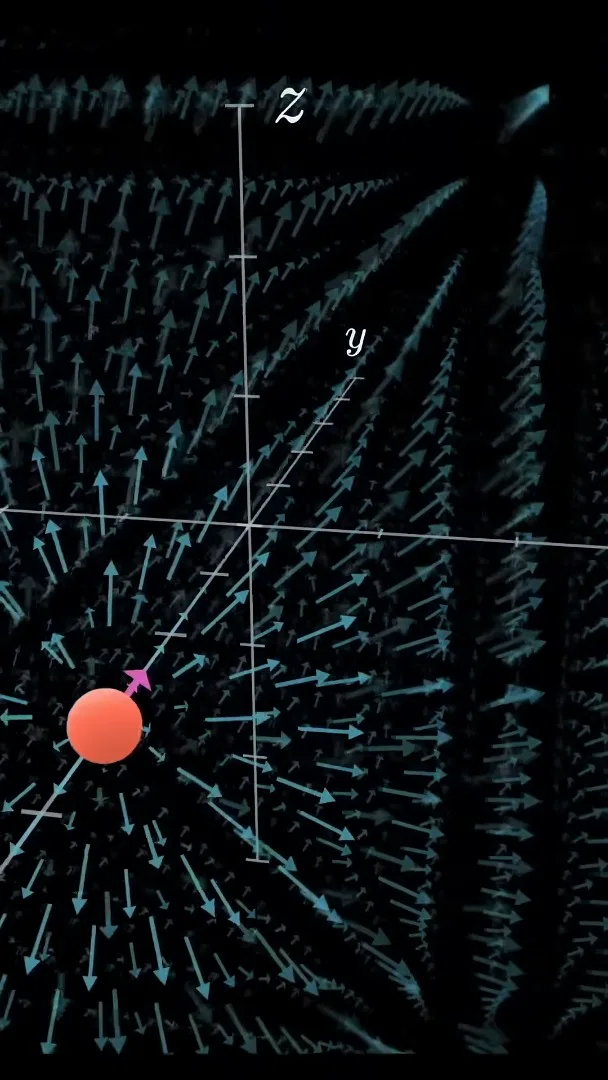 A three-dimensional electric field