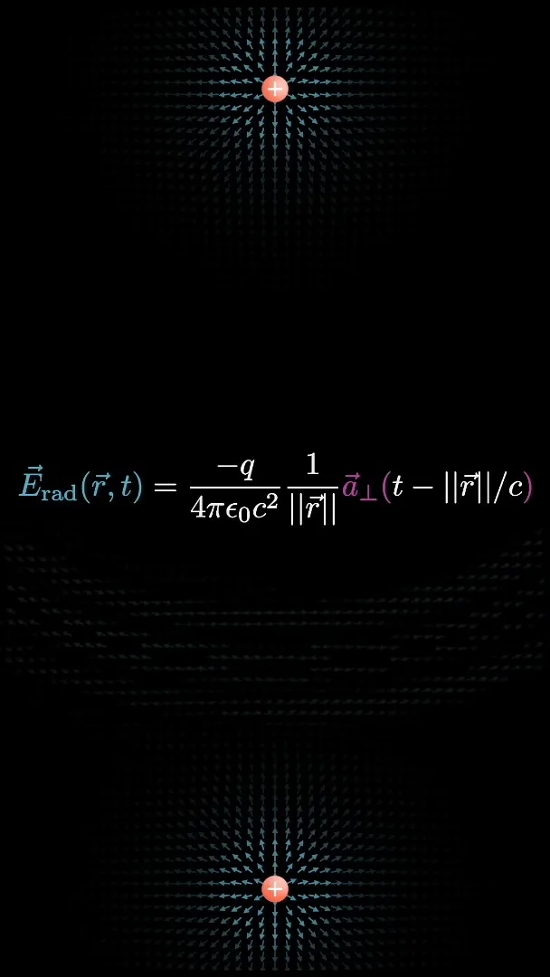 A derived field law