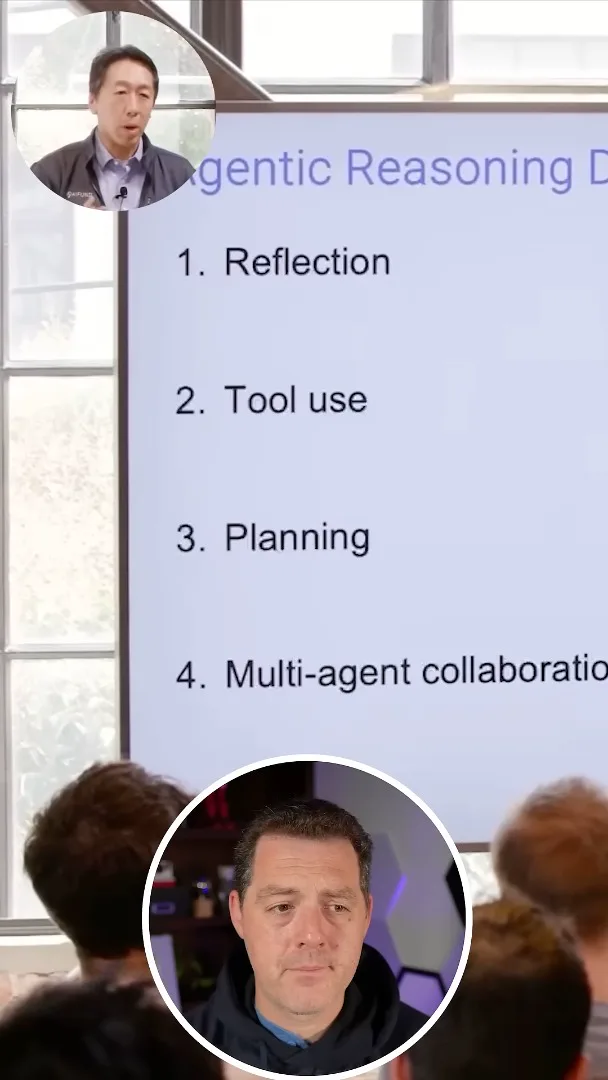 Four agentic reasoning patterns