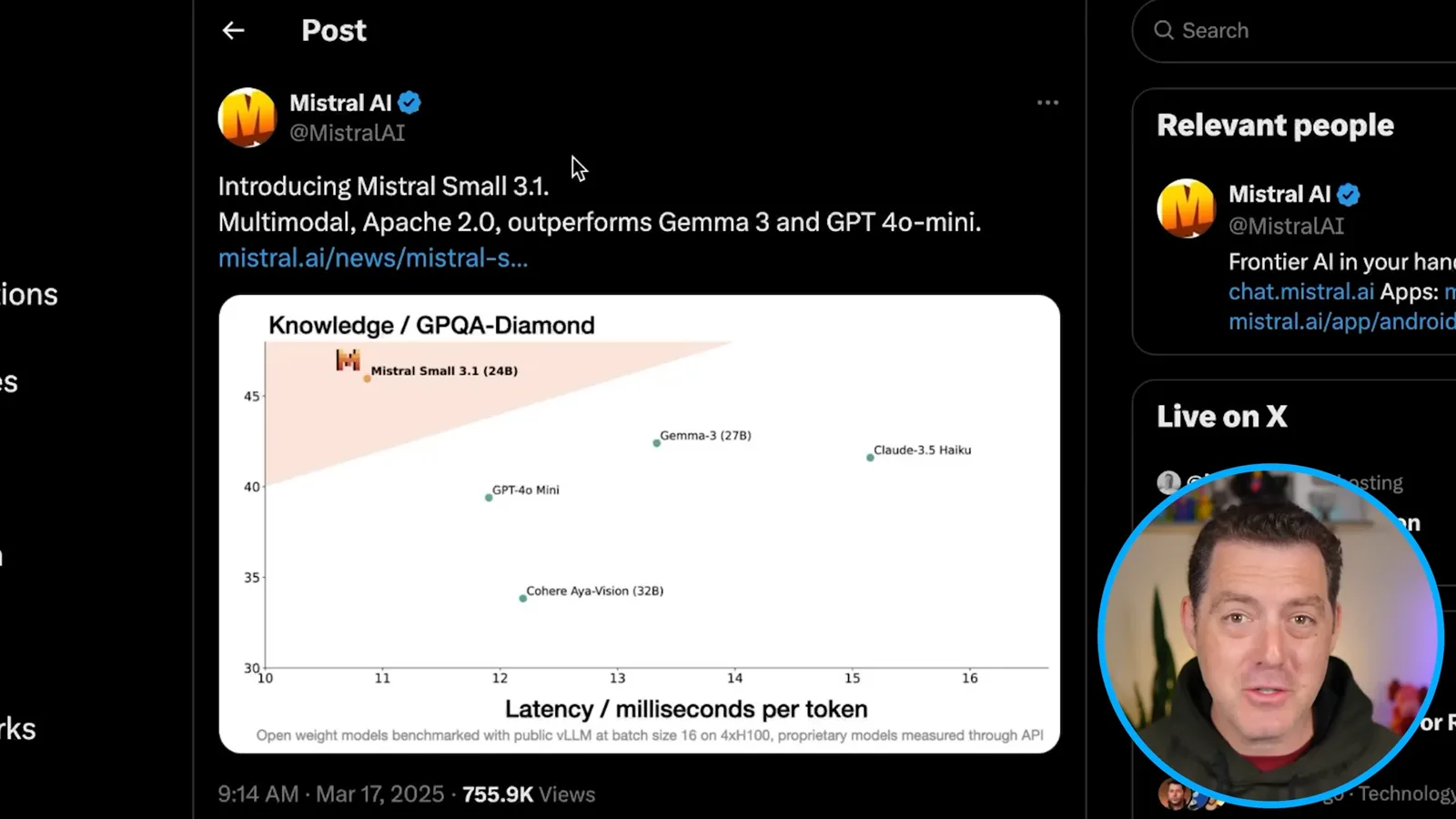 Mistral’s GPQA Diamond comparison