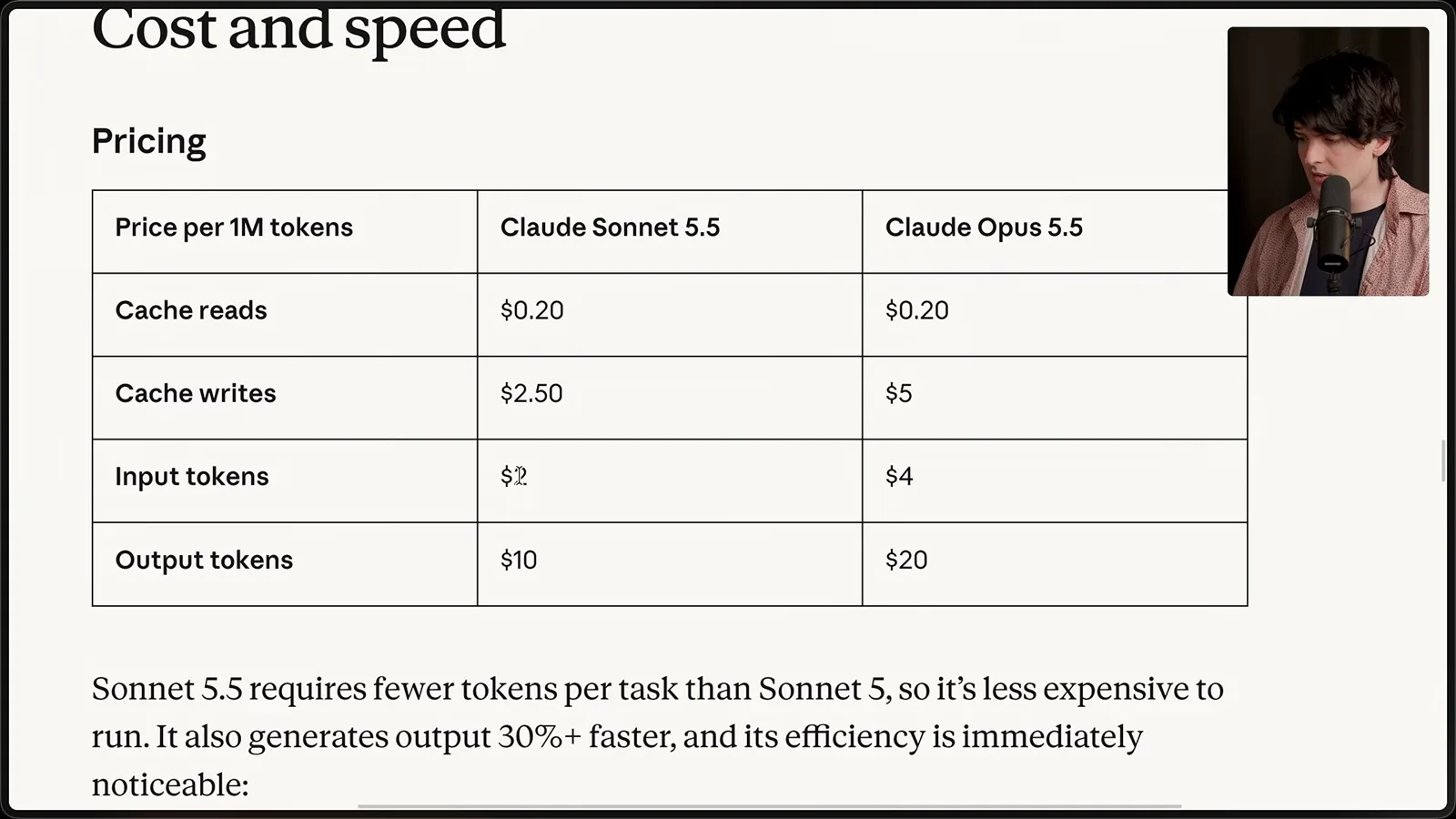 Sonnet and Opus pricing