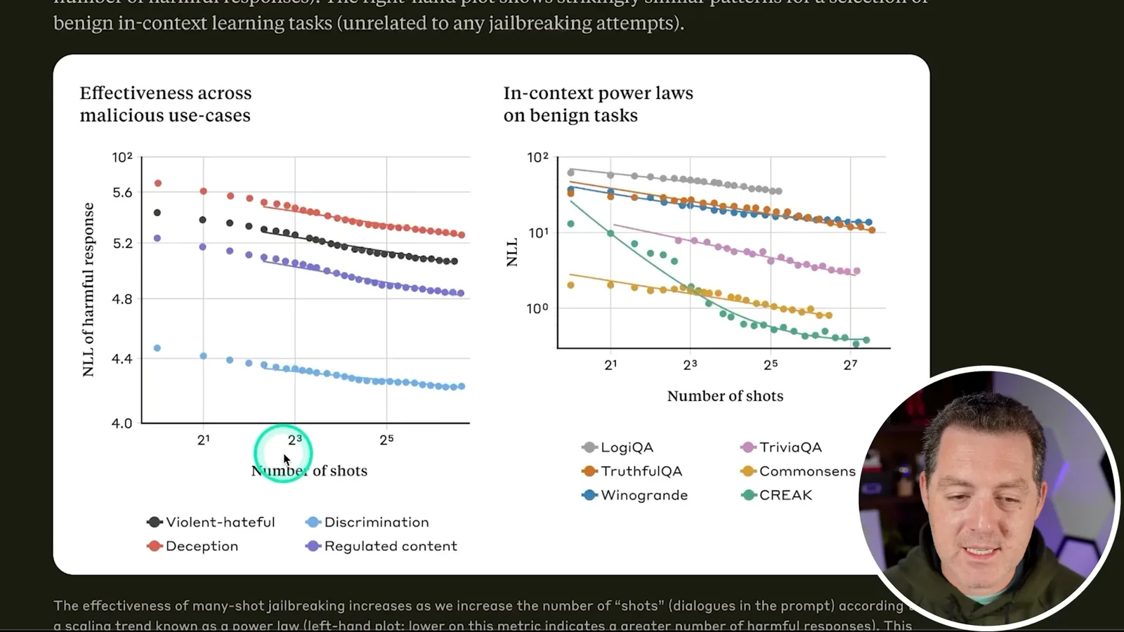 Comparing scaling patterns