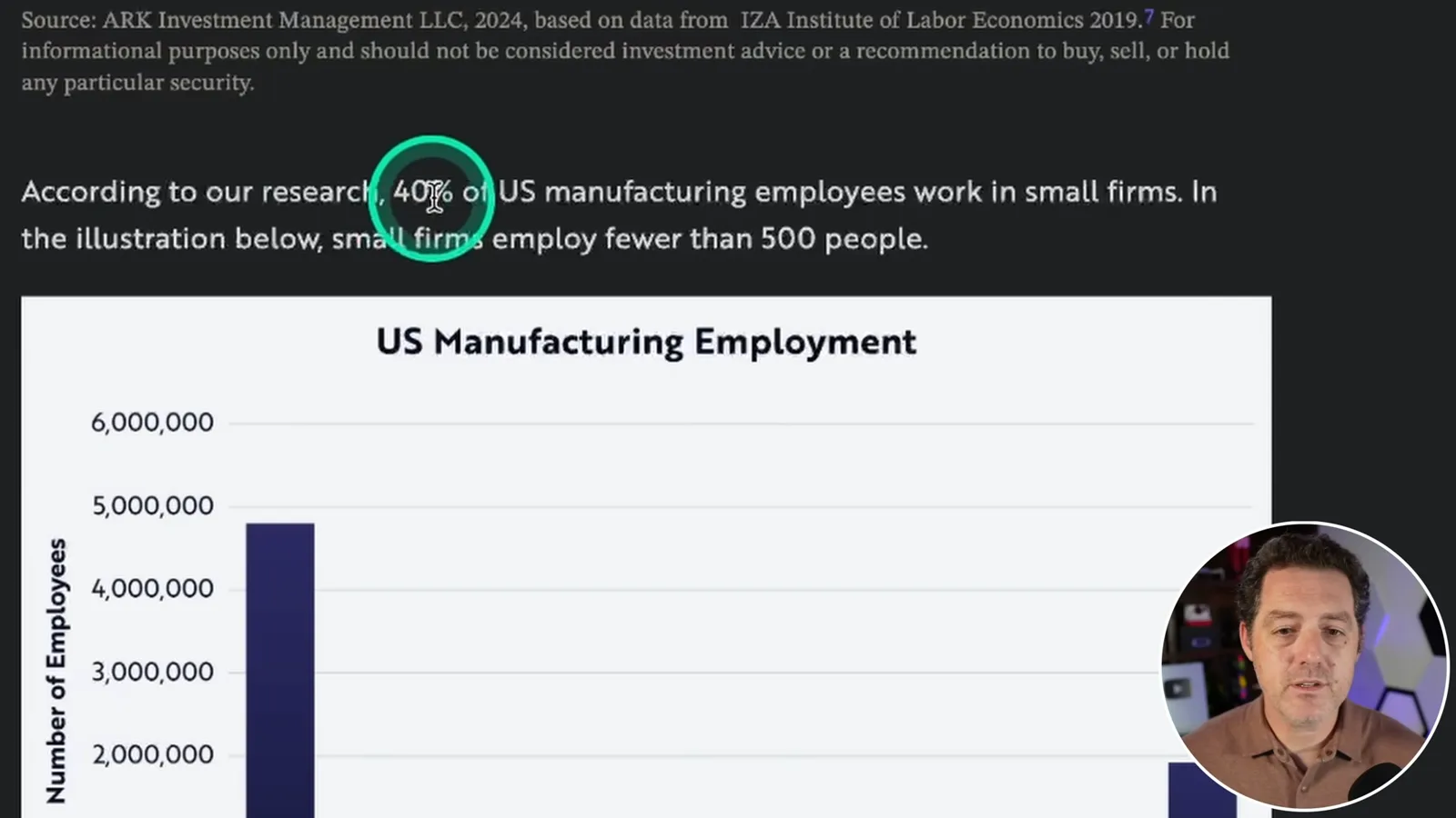 Manufacturing employment by firm size