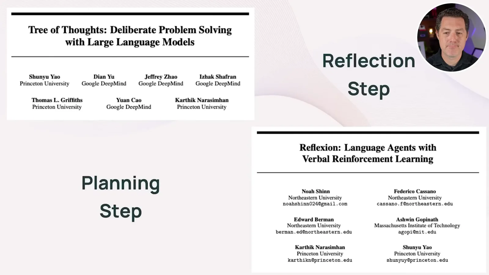 Planning and reflection research