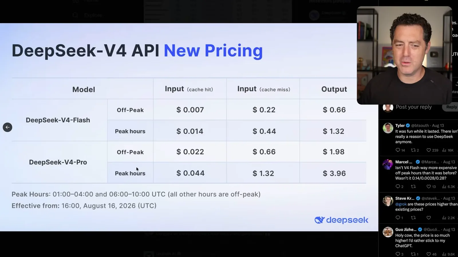 DeepSeek API 价格