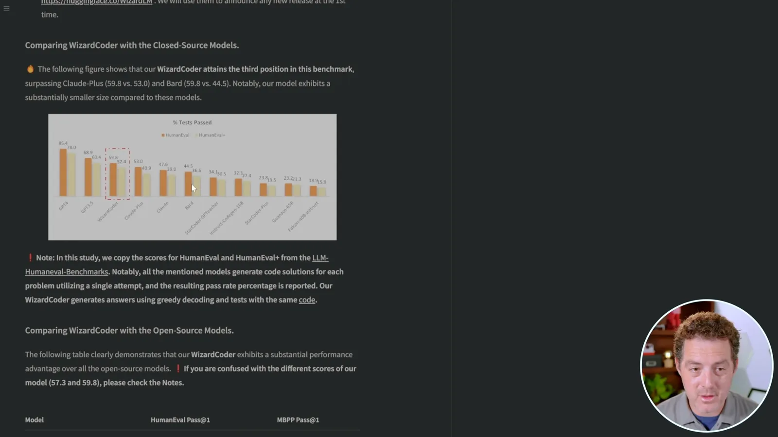 Authors’ benchmark comparison
