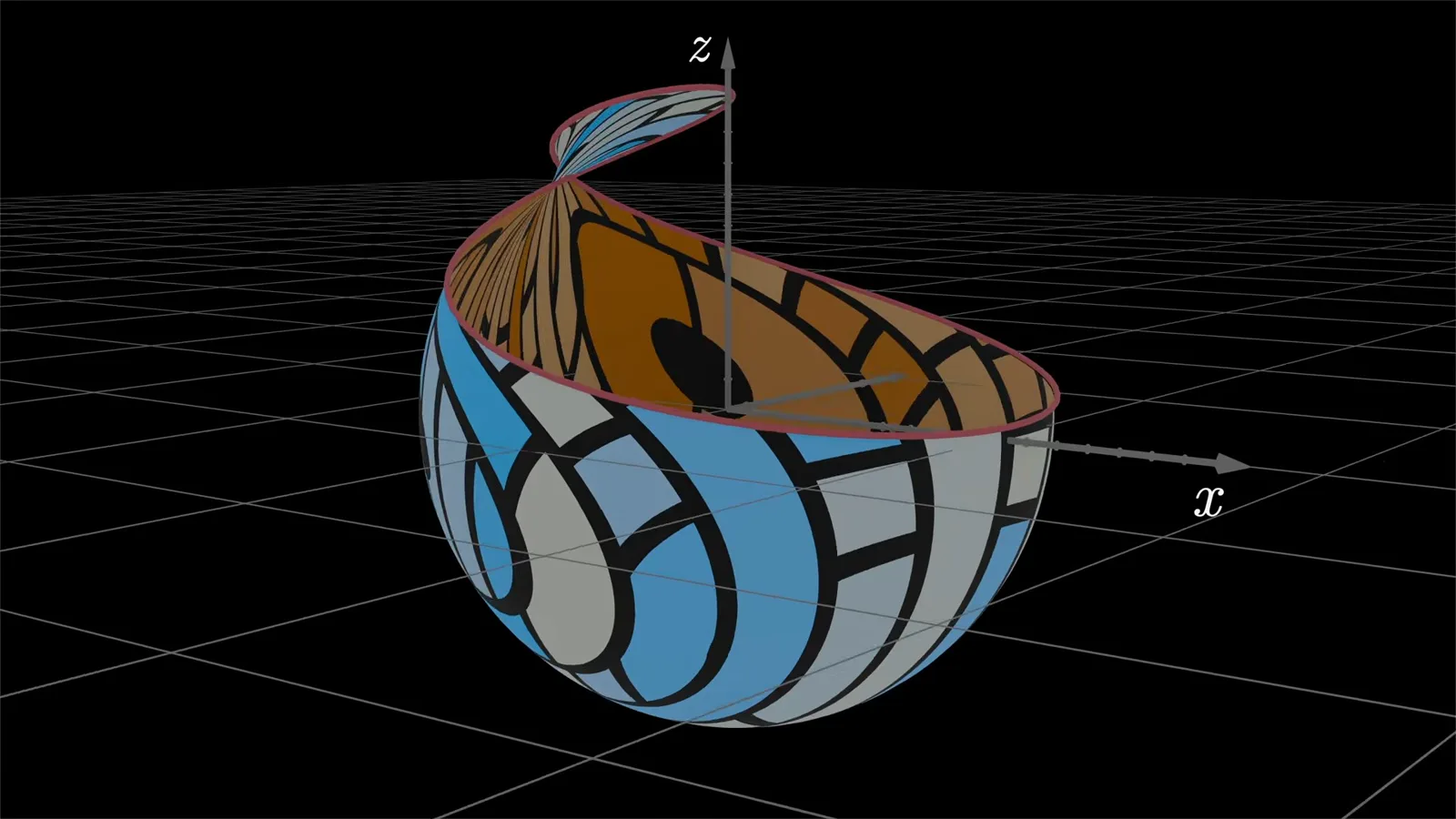 Deforming the punctured sphere