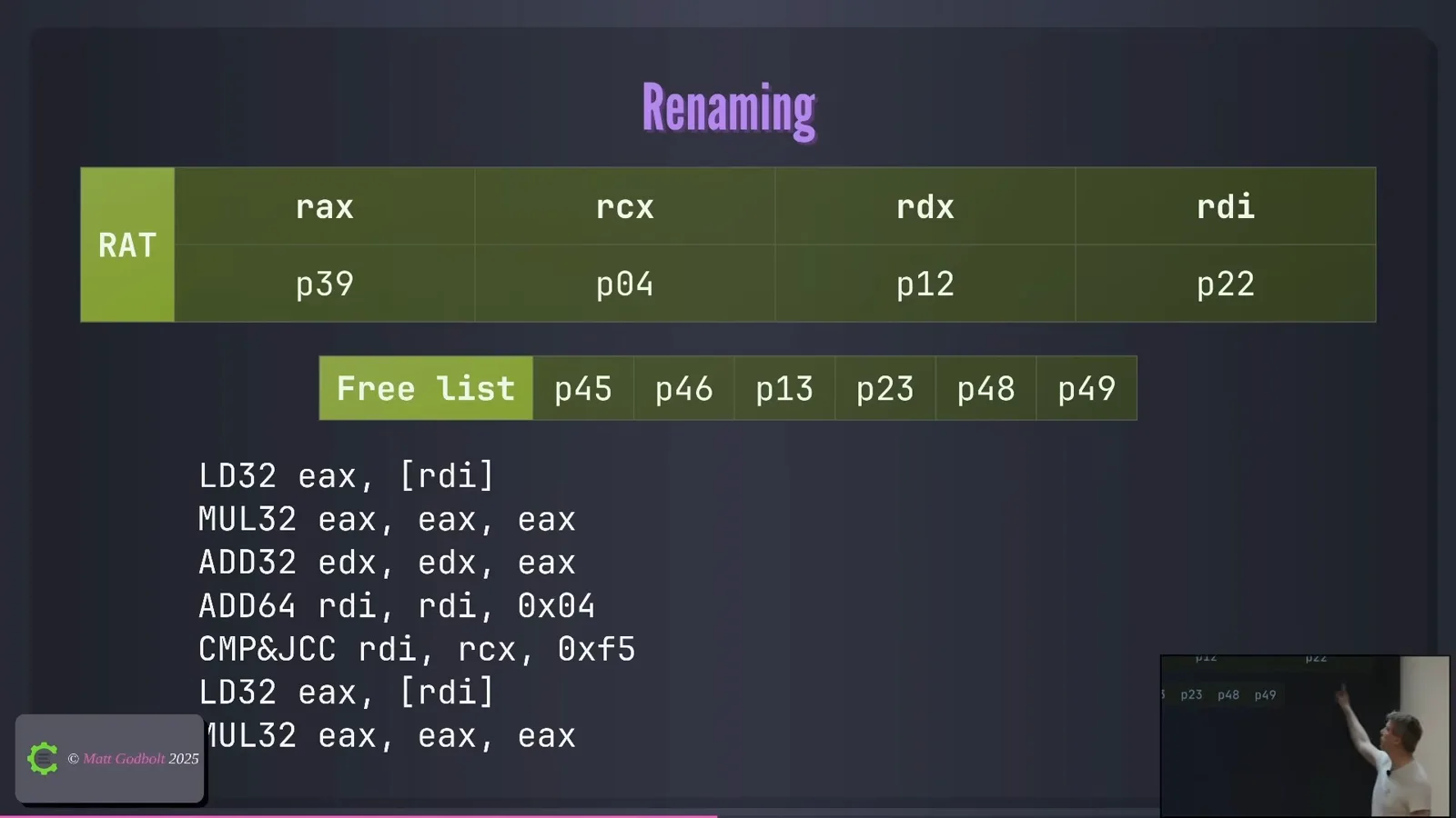 Register renaming