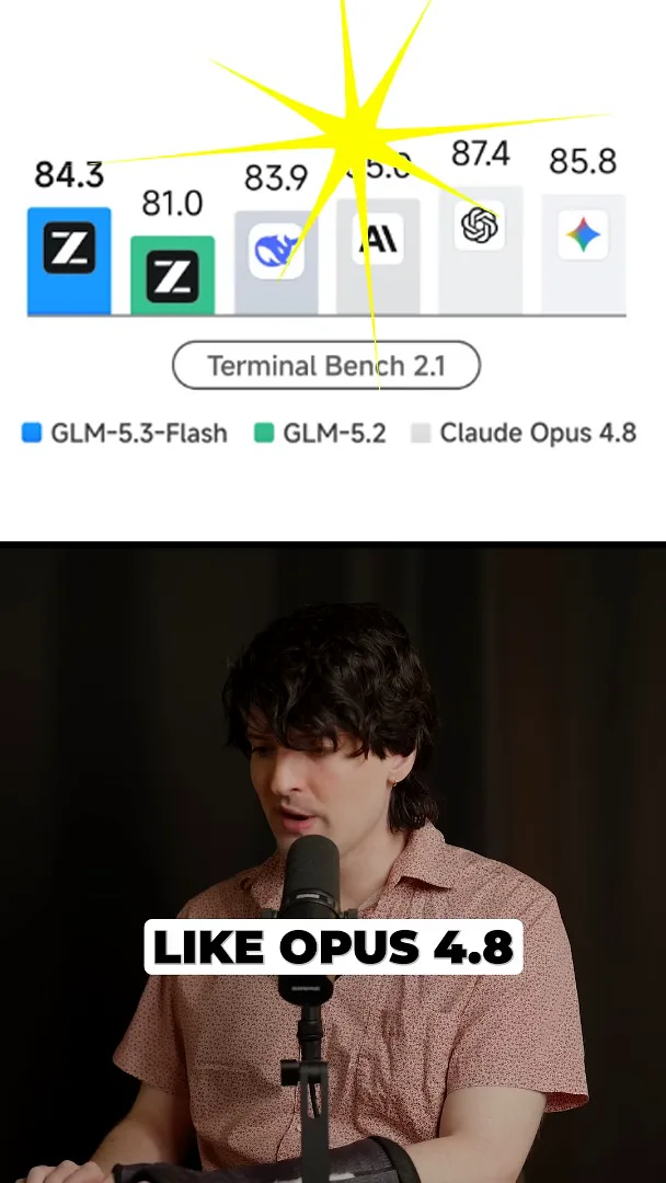 Terminal-Bench comparison