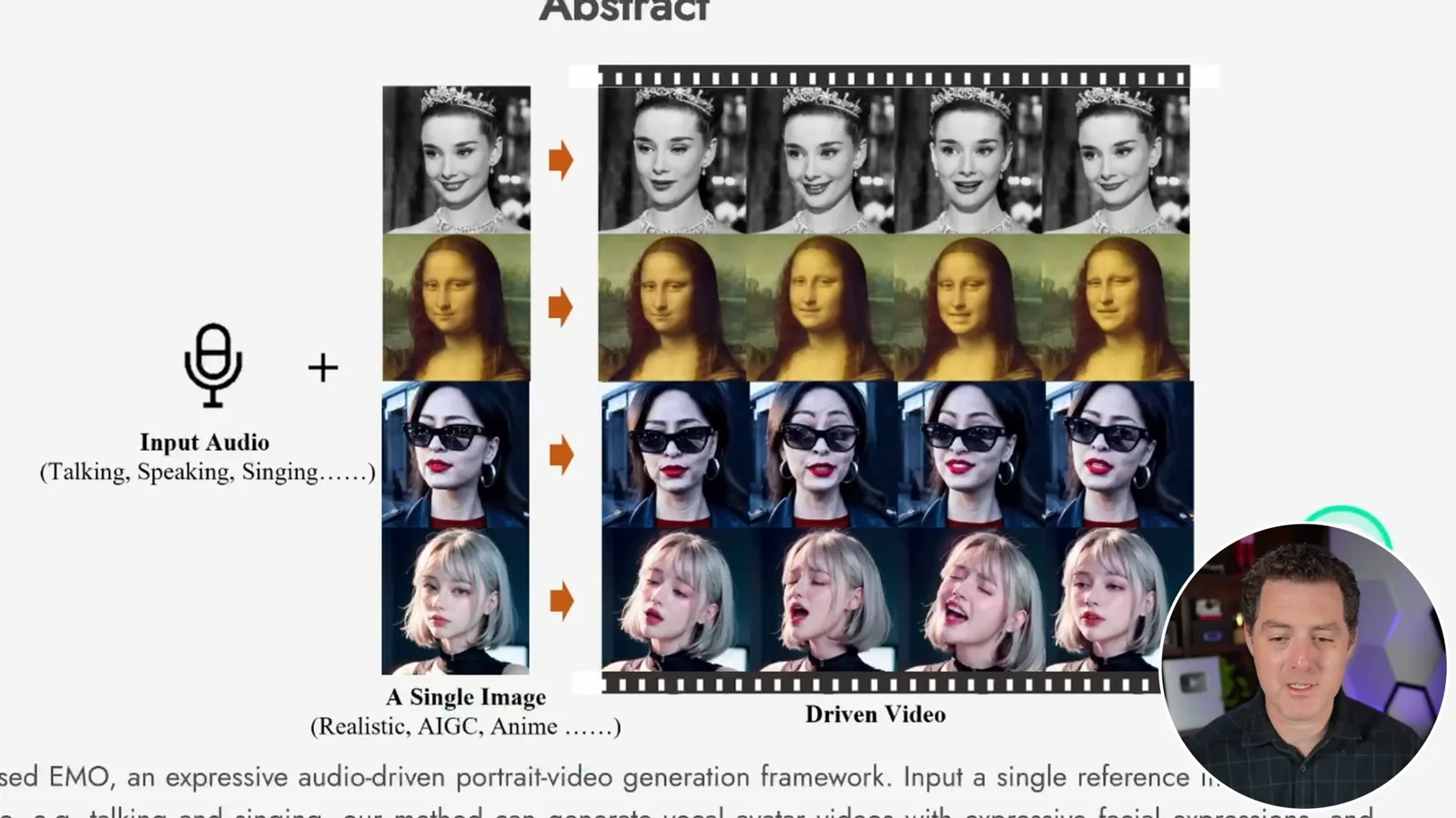 Reference images and generated expressions